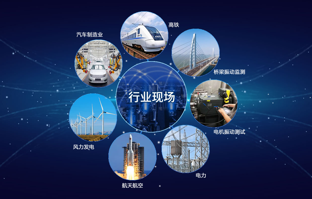加固計(jì)算(suàn)機(jī)的(de)分類有(yǒu)那(nà)些？